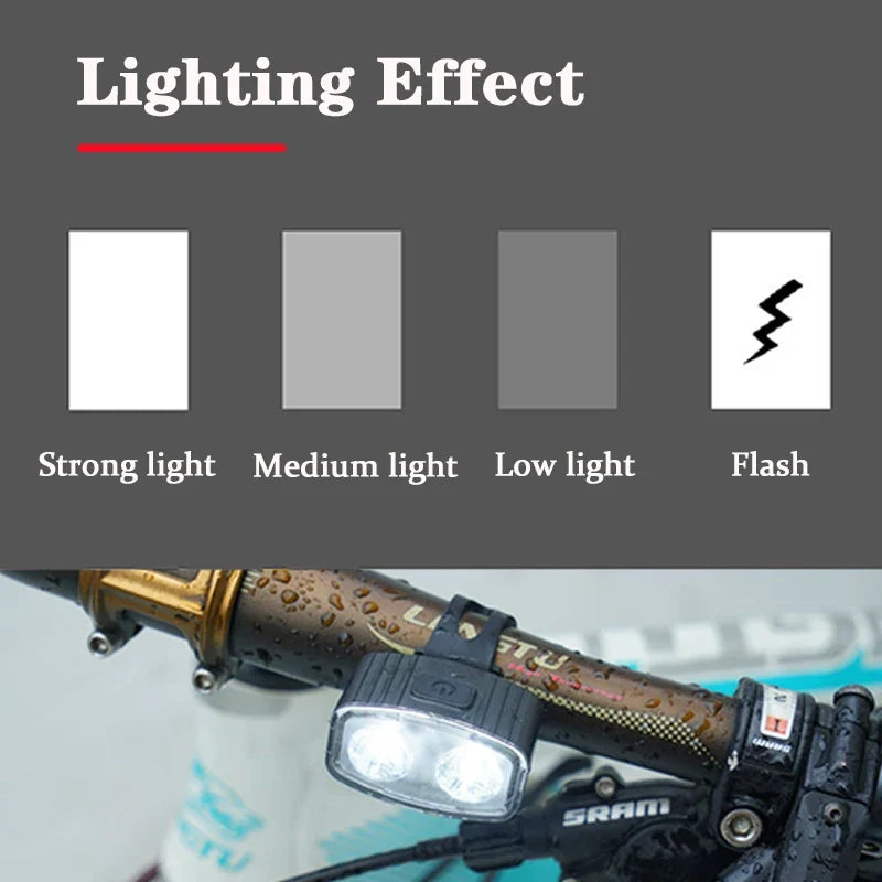 Rechargeable LED Bike Light Set – Front & Rear Bicycle Lights