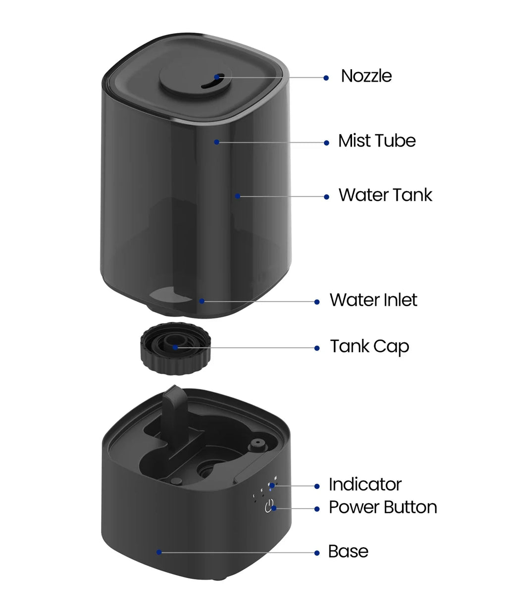 Mini Portable Cool Mist Ultrasonic Humidifier – 2L Office