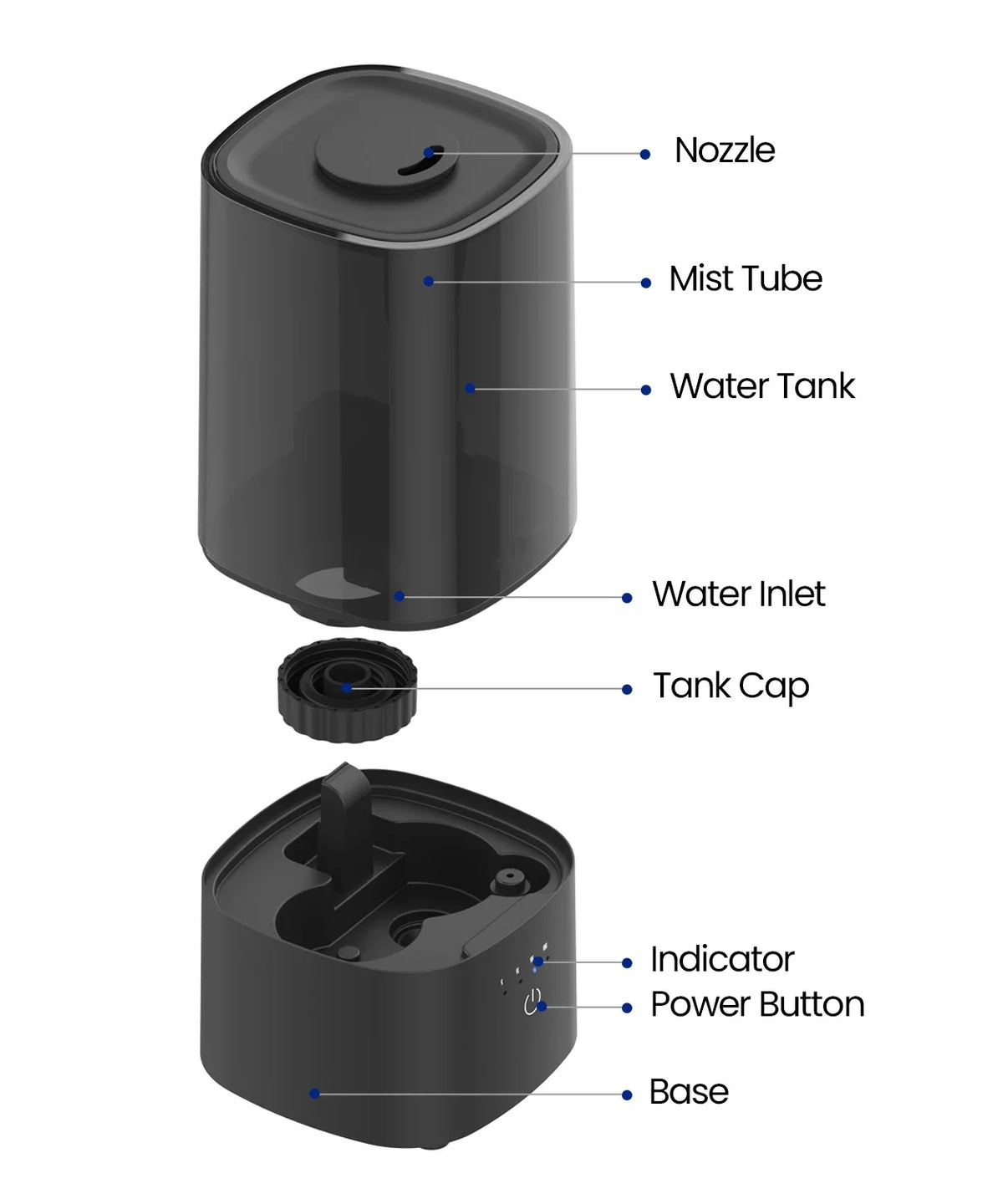 Mini Portable Cool Mist Ultrasonic Humidifier – 2L Office