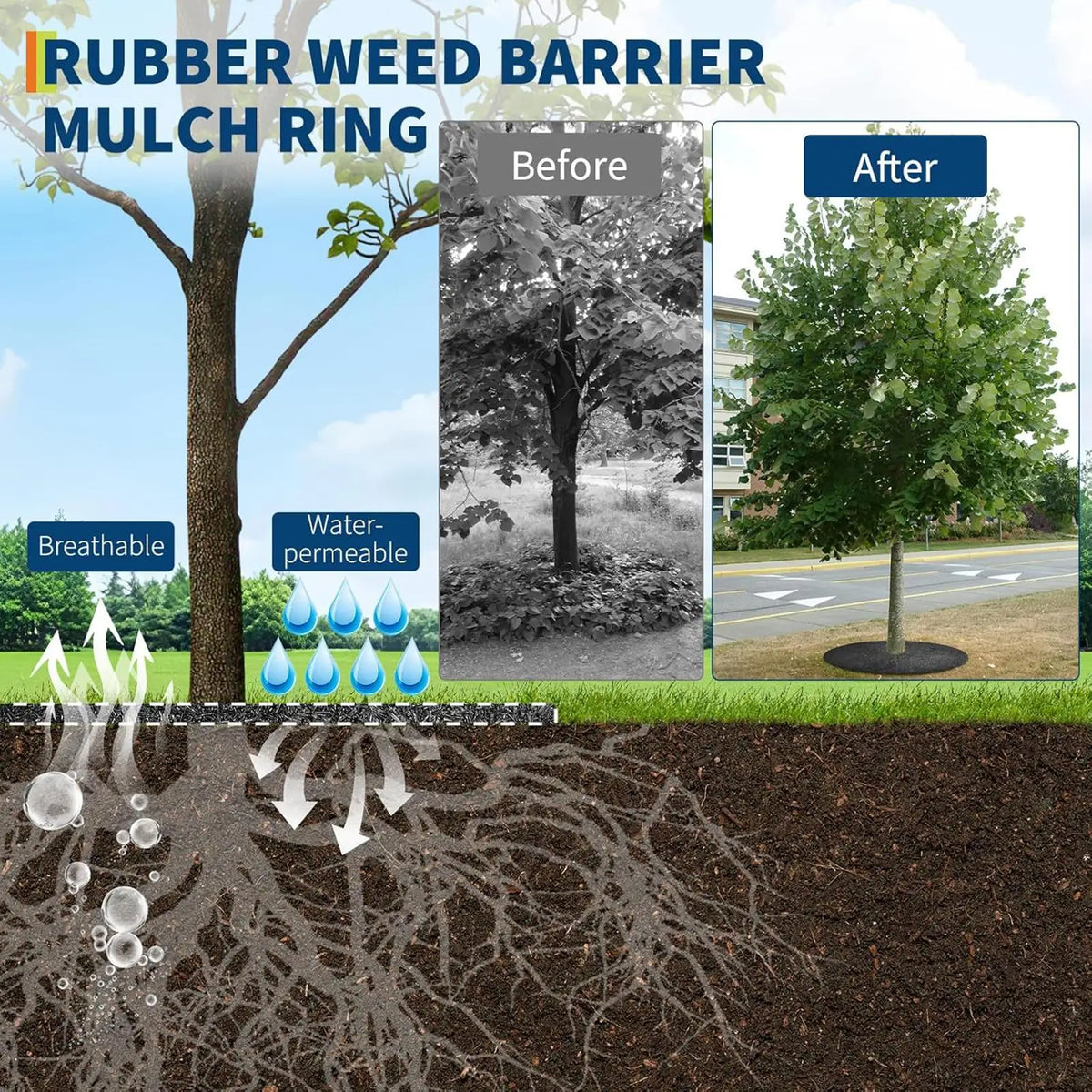 Tree Mulch Ring Non-Woven Root Protection Mat | Weed Barrier