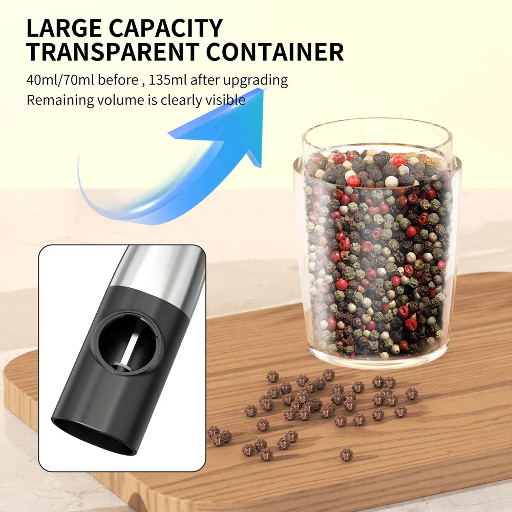 CLITON Electric Salt & Pepper Grinder – USB Rechargeable Set