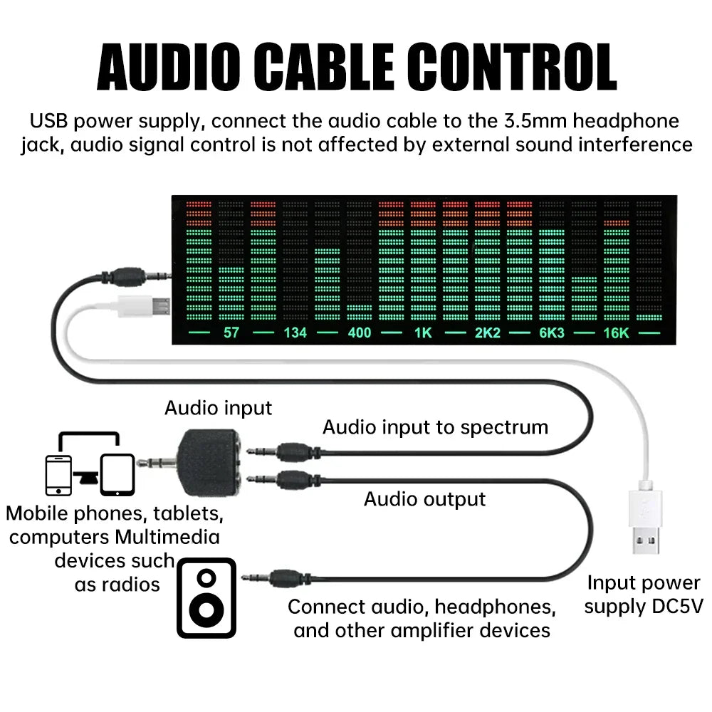 Occkic LED Voice-Activated Music Spectrum Light | Type-C