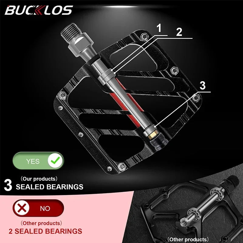 BUCKLOS Ultralight MTB Flat Pedals – 3 Sealed Bearings
