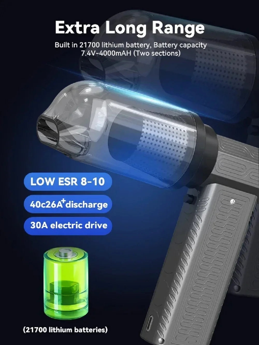 130,000 RPM Cordless Handheld Vacuum & Air Duster | Car & Home
