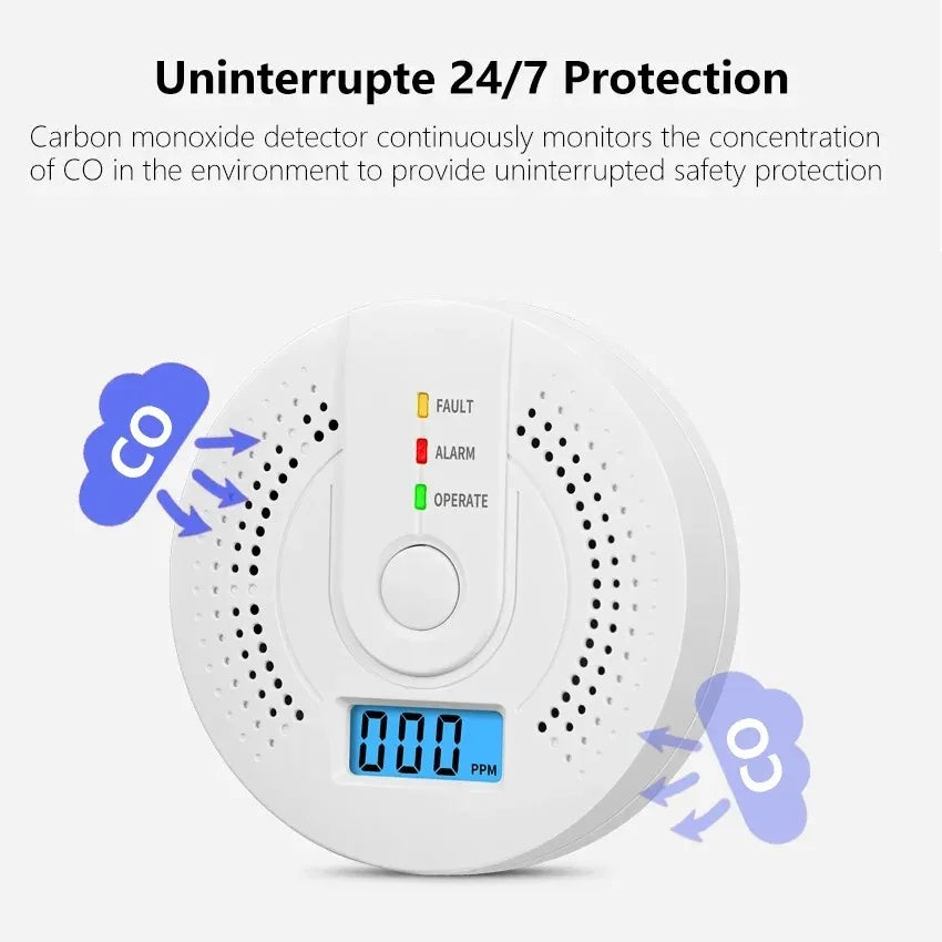 UL2034 CO Detector Alarm – LCD Display, High Sensitivity