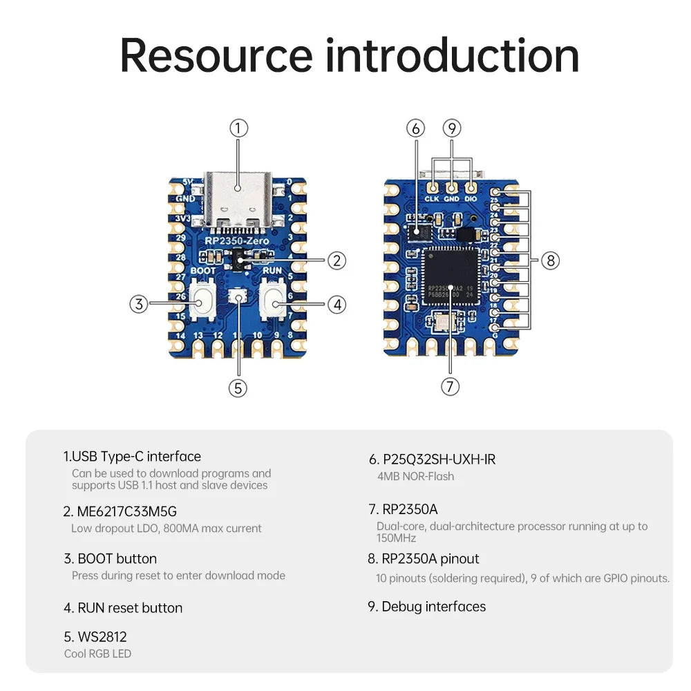 RP2040-Zero & RP2350-Zero Dual-Core Dev Board | Type-C