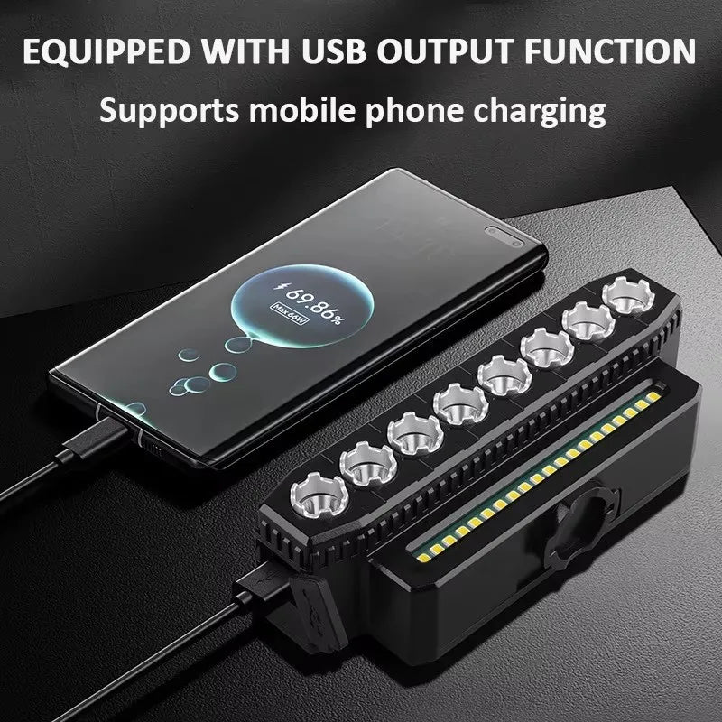 LED Bike Headlight 130dB Bell & Power Bank – 6 Light Modes