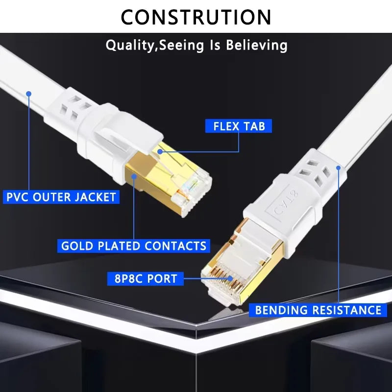 Flat CAT8 Ethernet Cable 40Gbps 2000MHz Shielded RJ45 Patch Cable