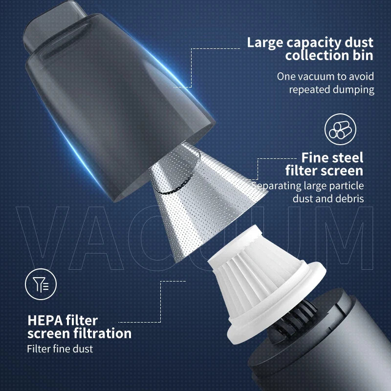 Portable Handheld Vacuum – Type-C Bagless Car & Home Cleaner