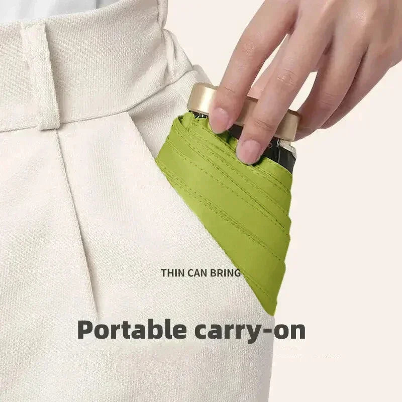 Mini UV Protection Pocket Parasol – Compact Folding Umbrella