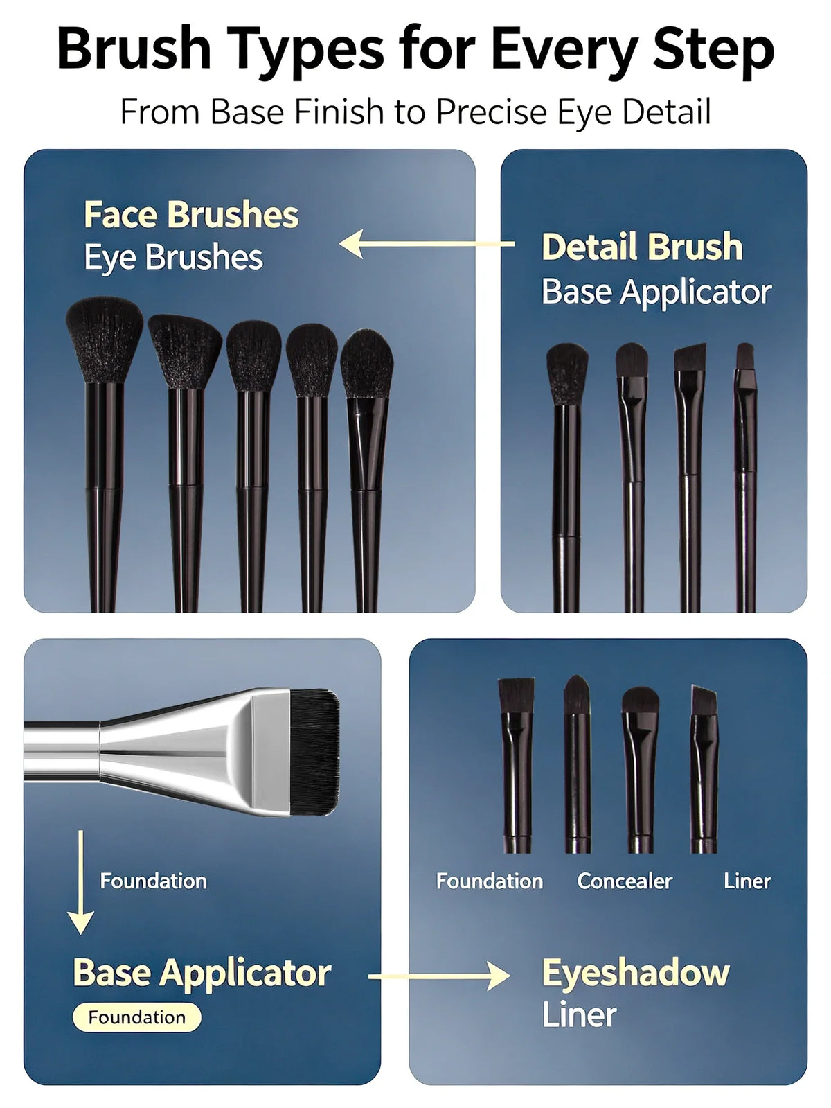 14-Piece Makeup Brush Set – Soft Synthetic, Professional Quality