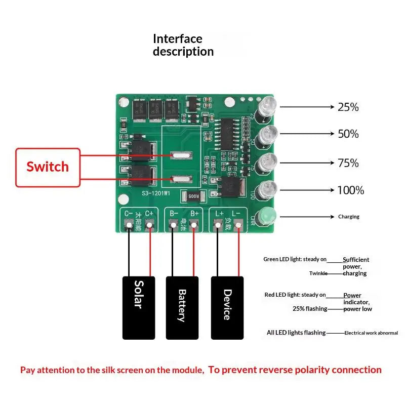 12V 12A Solar Charge Controller – Lithium Battery Charging Board