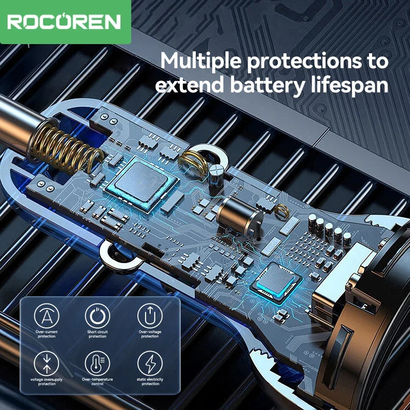 Rocoren 105W 6-Port Car Charger USB-C & USB-A Fast Charging