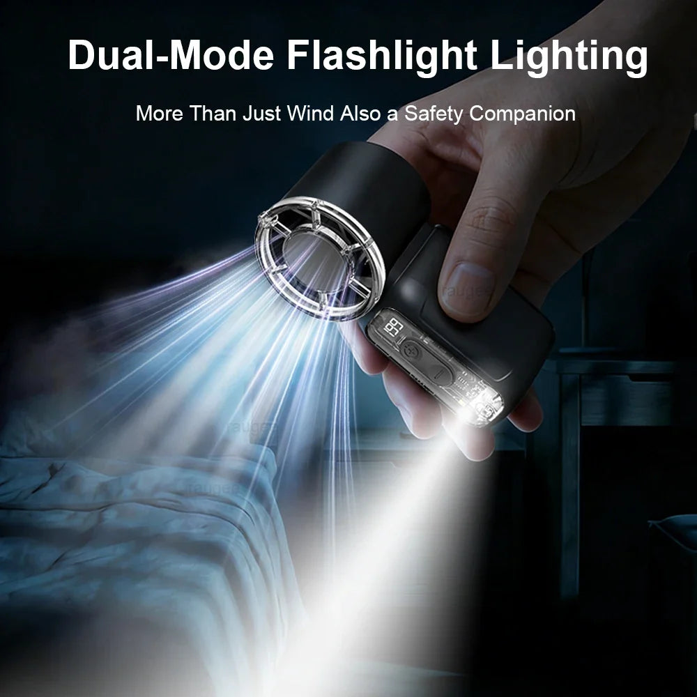 Raugee Mini Handheld Fan USB Rechargeable & Digital Display