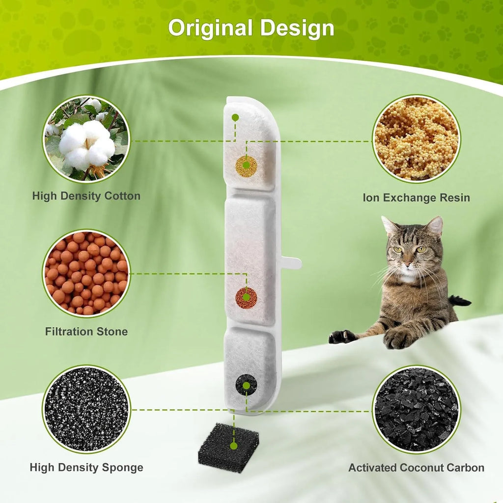 Activated Carbon Filter Cartridge for Cat Fountain WFP6 – 6/12 Pack