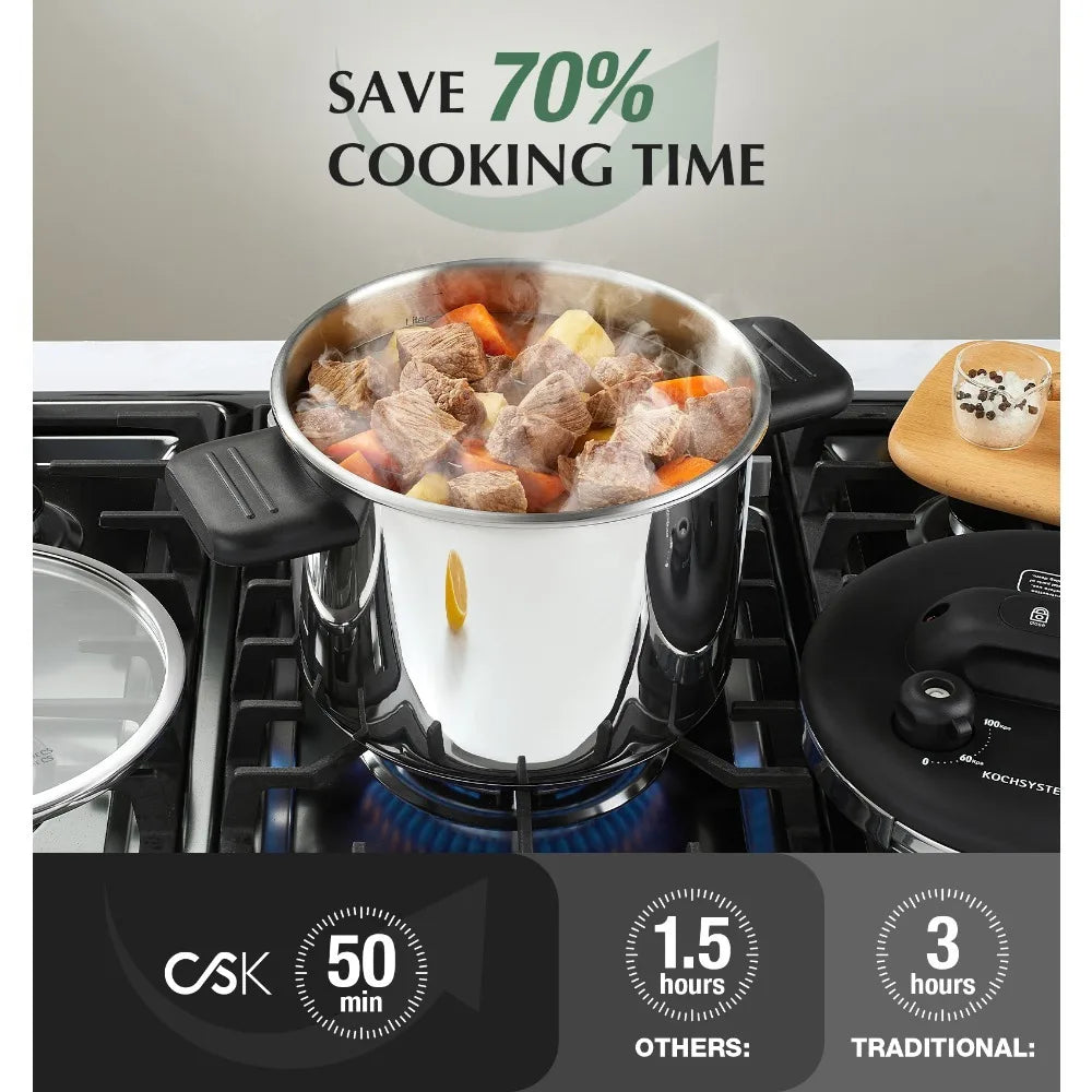Stainless Steel Pressure Cooker 6L & 8L | Induction Compatible