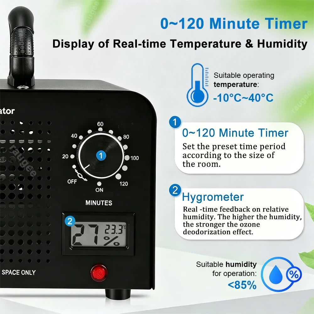 Raugee 60,000mg/h Ozone Generator with Timer | Home & Car