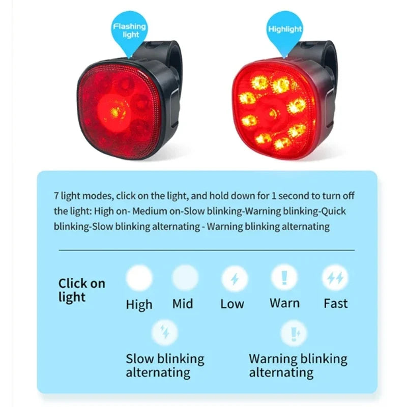 USB Rechargeable Bike Light Set – Front & Rear LED Lights