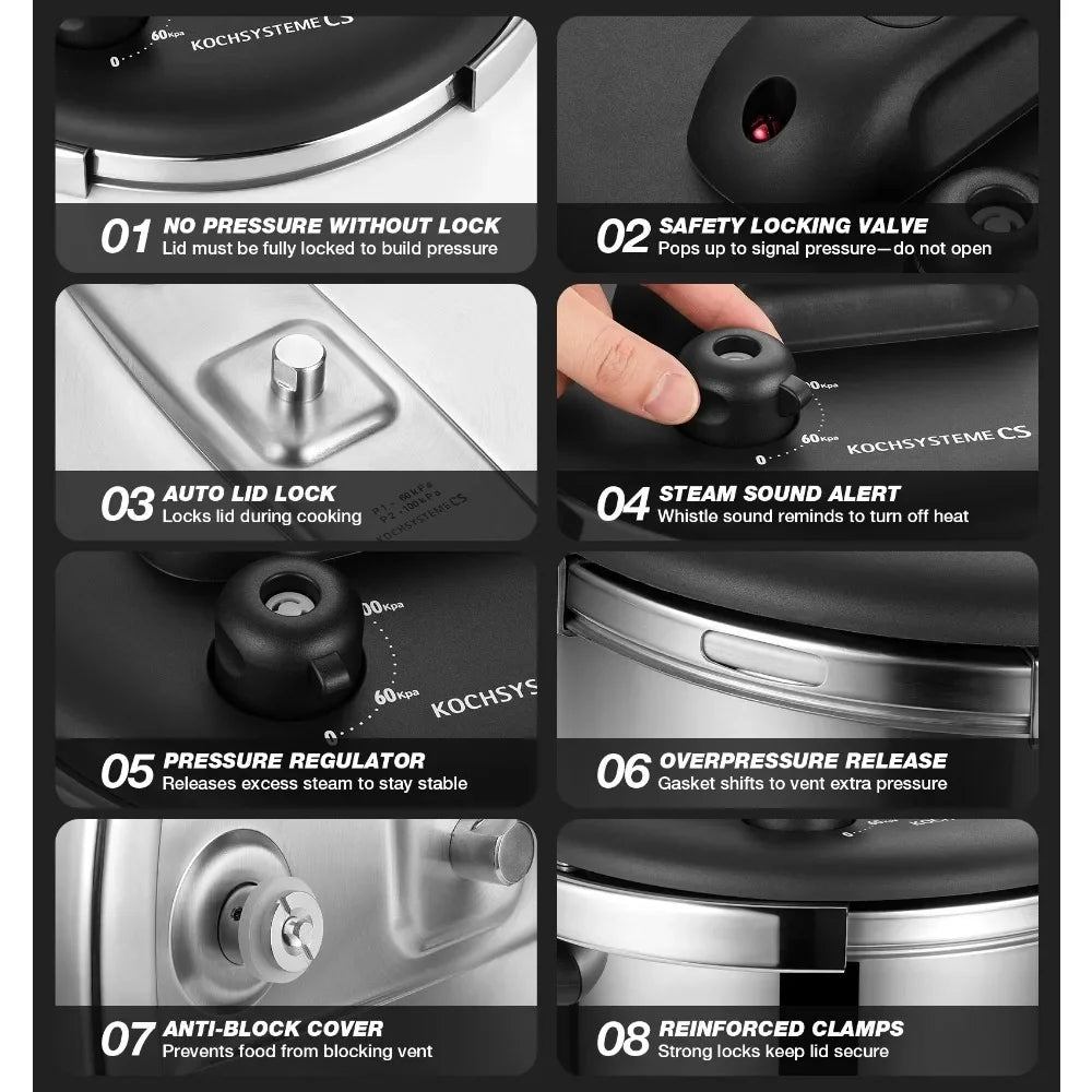 Stainless Steel Pressure Cooker 6L & 8L | Induction Compatible