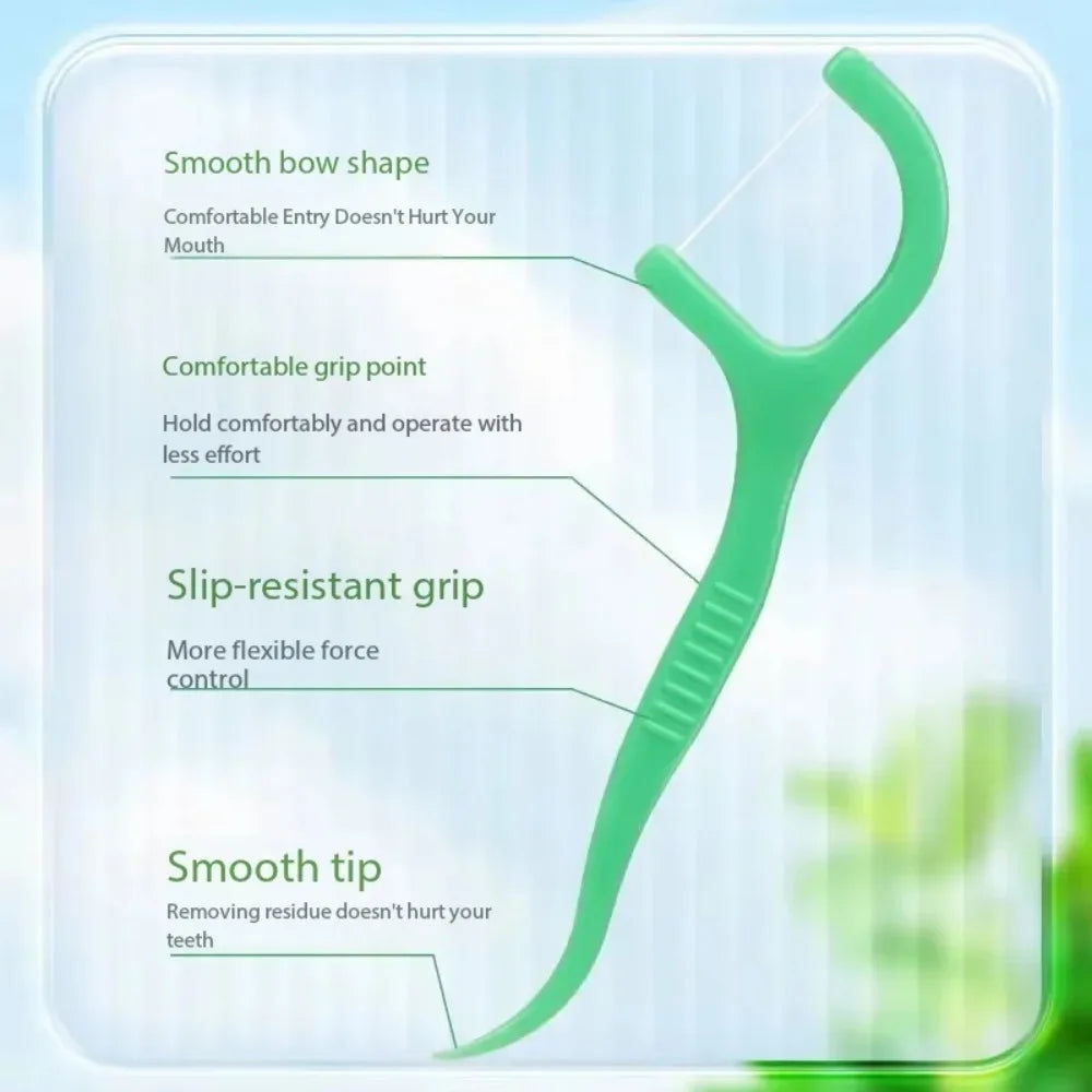 Mint Dental Floss Picks – Ultrafine Portable Flossing Sticks