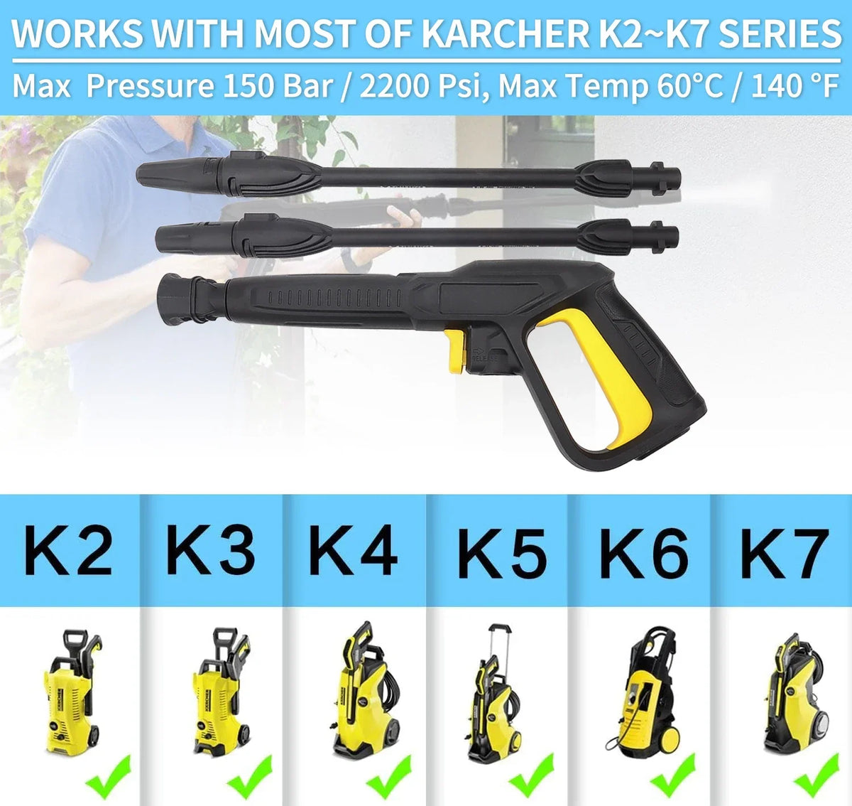 Pressure Washer Spray Gun & Turbo Lance Kit for Kärcher K2–K7