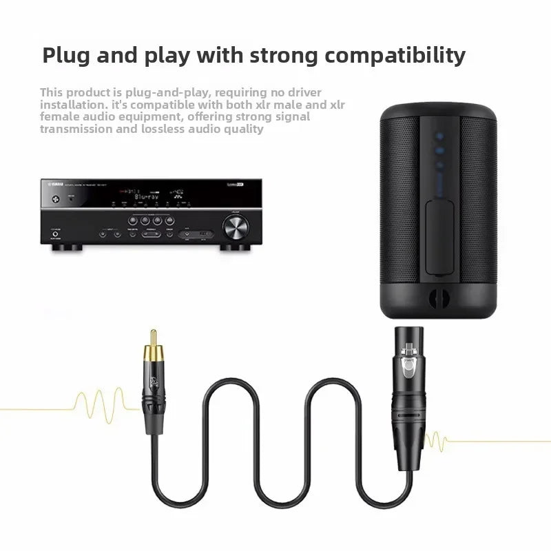 Dual XLR Female to Dual RCA Male Audio Cable | Mixer & Amp