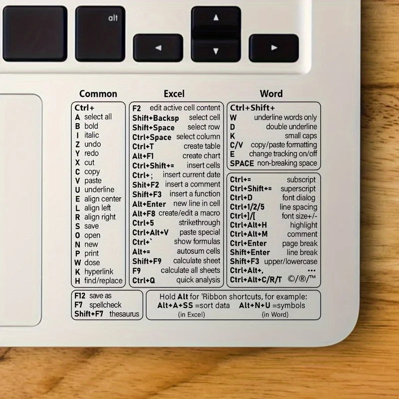 Transparent PET Keyboard Cover – Excel, Word & Windows Shortcuts