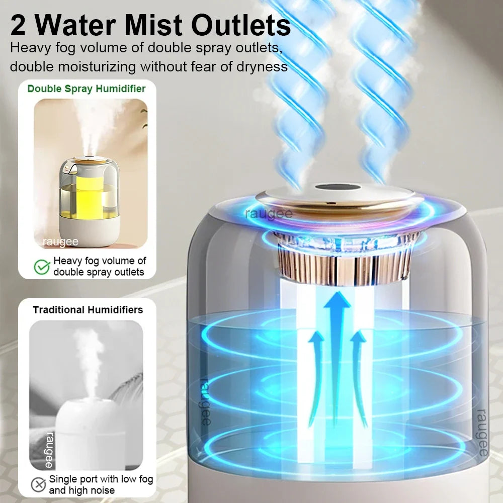 Raugee 2.2L USB Cool Mist Humidifier – Dual Spray & Night Light