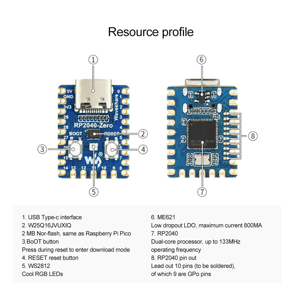 RP2040-Zero & RP2350-Zero Dual-Core Dev Board | Type-C