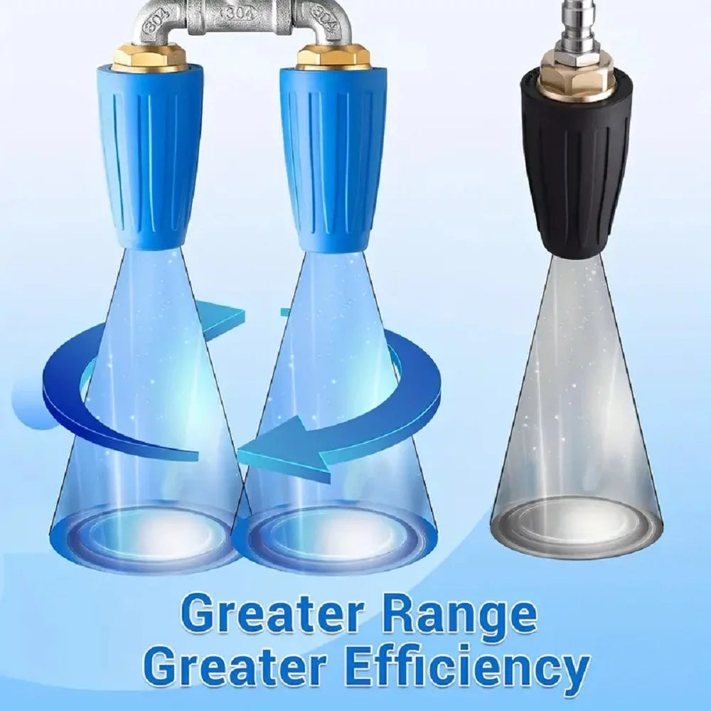 Turbo Aluminum Swivel Nozzle for High Pressure Washers | CE