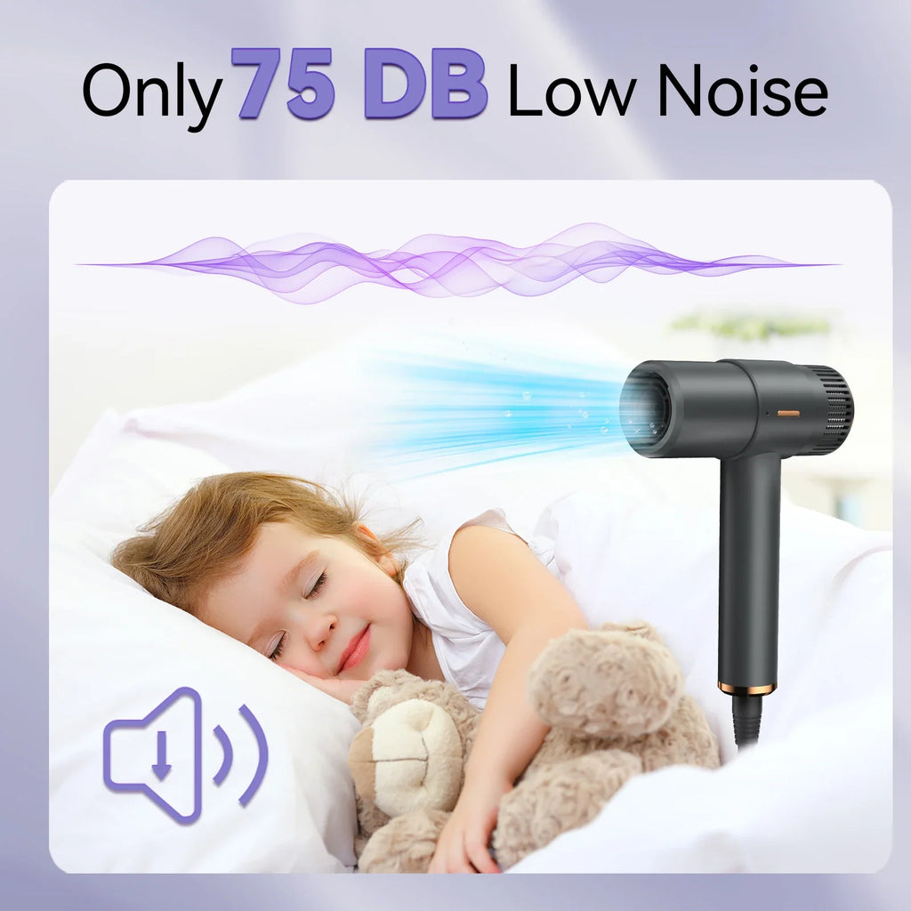 Smart Ionic High-Speed Hair Dryer with LCD | 110,000 RPM