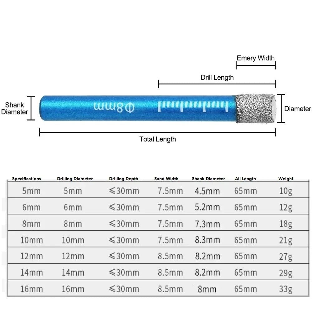 Brazed Drill Bits for Tile Granite Ceramic Glass – 5mm to 16mm