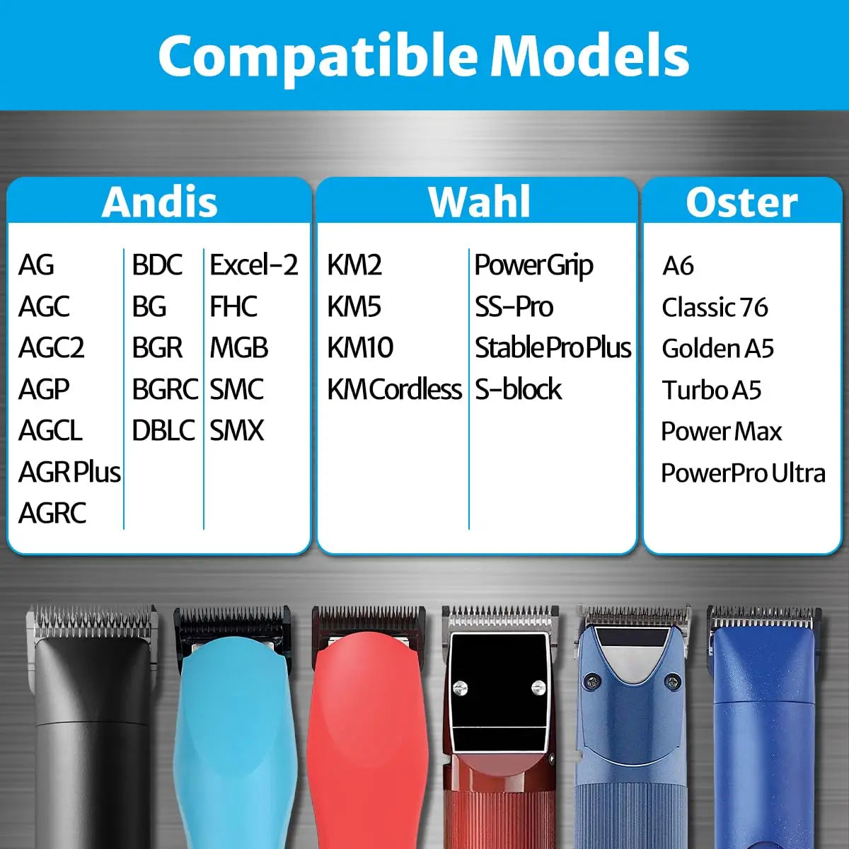 SHINON Pet Clipper Blades – Fits Andis, Oster A5 & Wahl KM