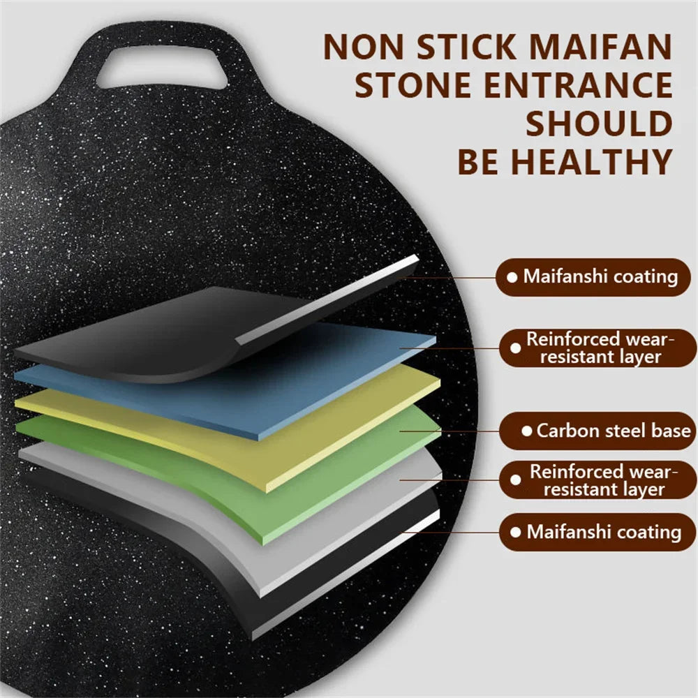 Korean Round BBQ Grill Pan | Non-Stick Maifan Stone 28–34cm