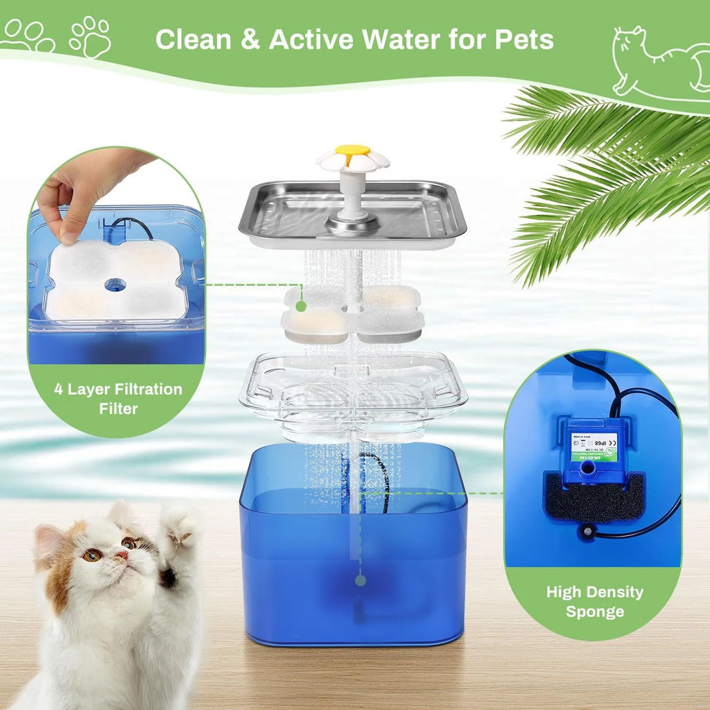 Nixie 3.2L Automatic Cat Dog Water Fountain USB Circulating Bowl