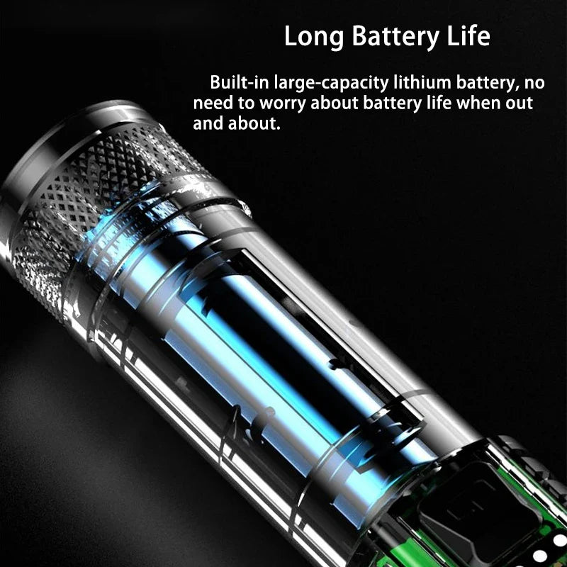 Nixie Rechargeable Zoomable LED Flashlight | IPX7 Torch