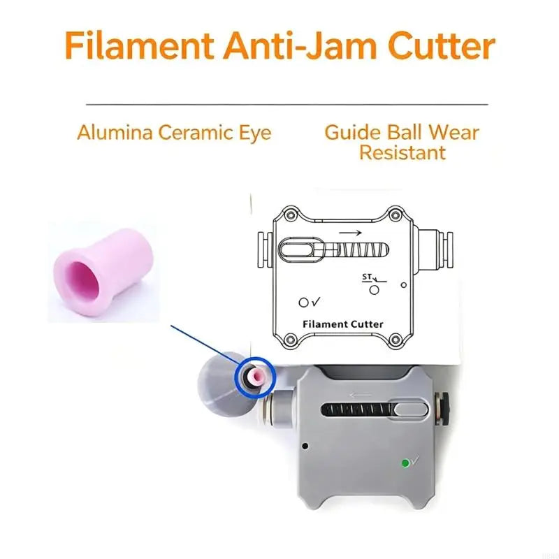 3D Printer Filament Cutter – 1.75mm Ceramic Eyelet Spring Return