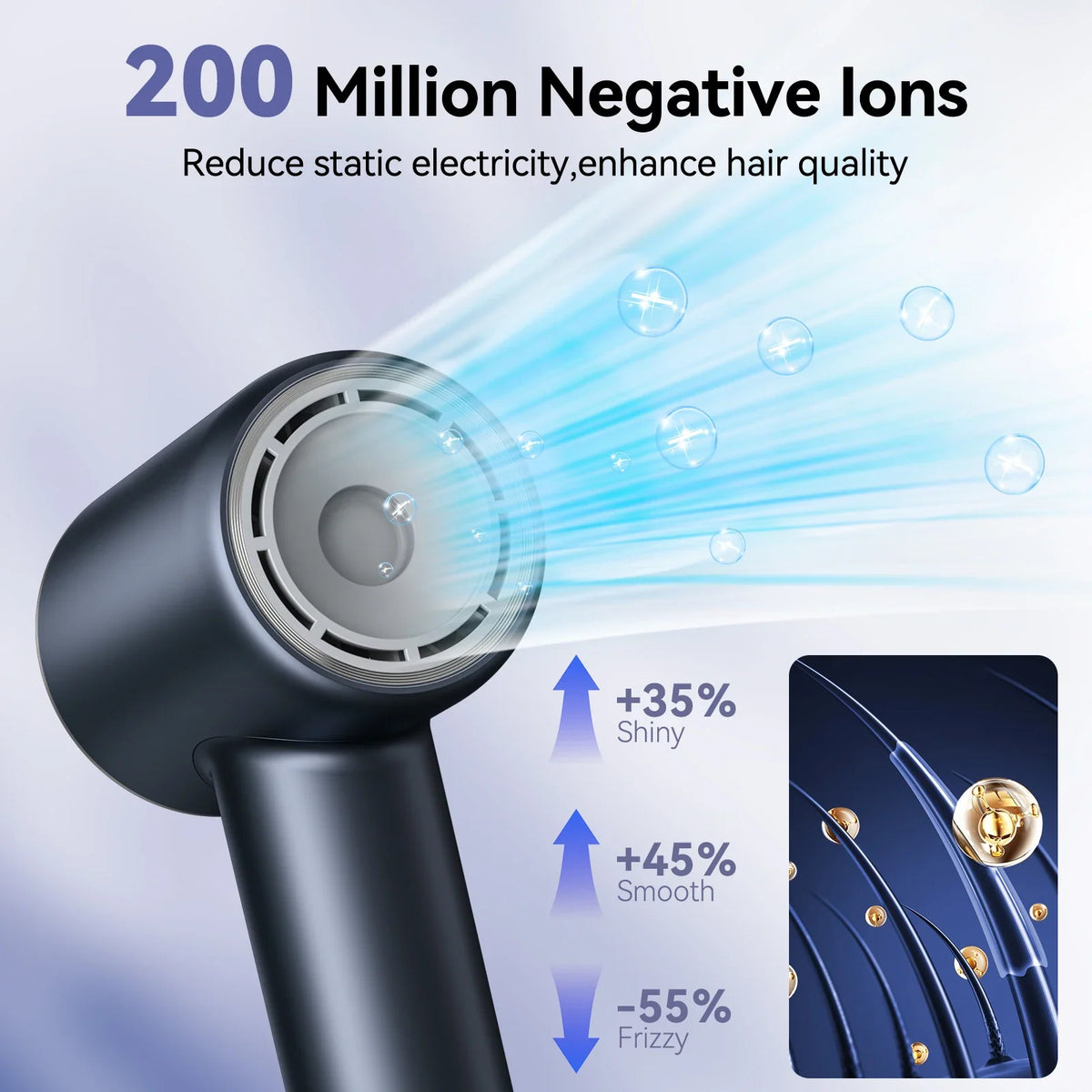 Professional High-Speed Ionic Hair Dryer with LCD Display