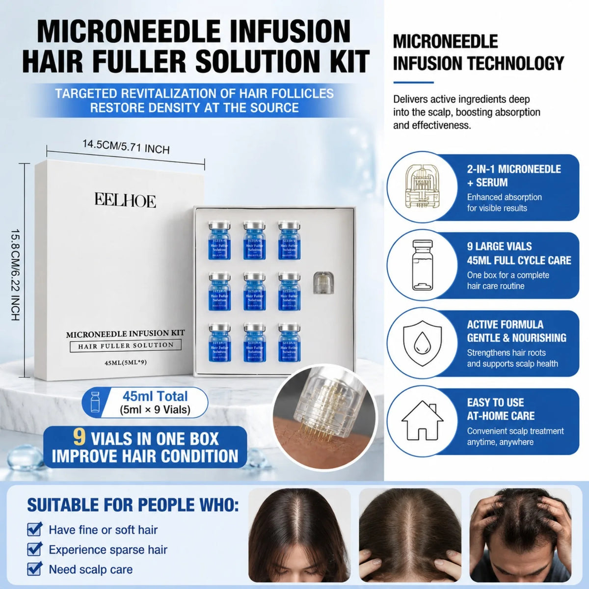 Copper Peptide Microneedle Hair Serum Kit – Scalp Care