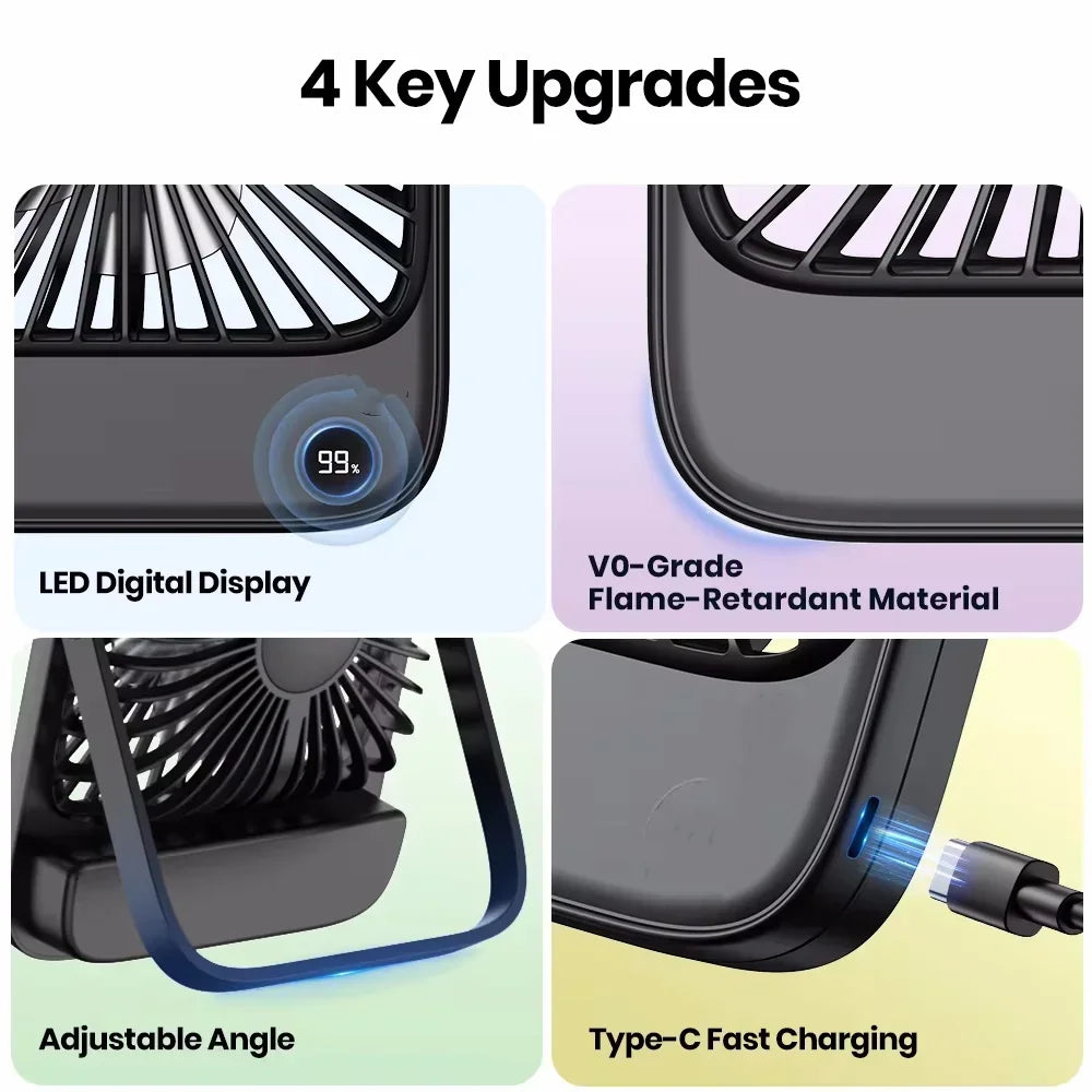 Mini Portable Rechargeable USB Desk Fan – 5 Speed 3-in-1