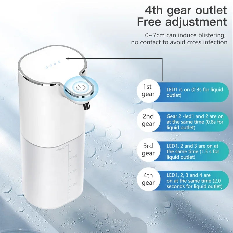 400ml Touchless Automatic Foam Soap Dispenser | Wall Mount