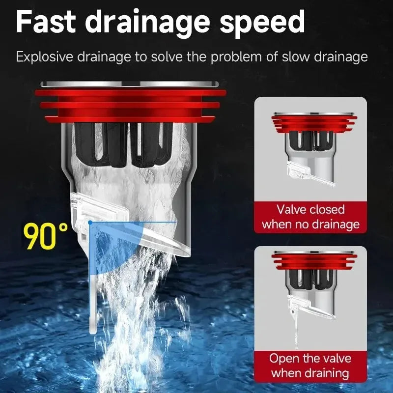Odor Proof Floor Drain Valve & Sewer Core Backflow Preventer