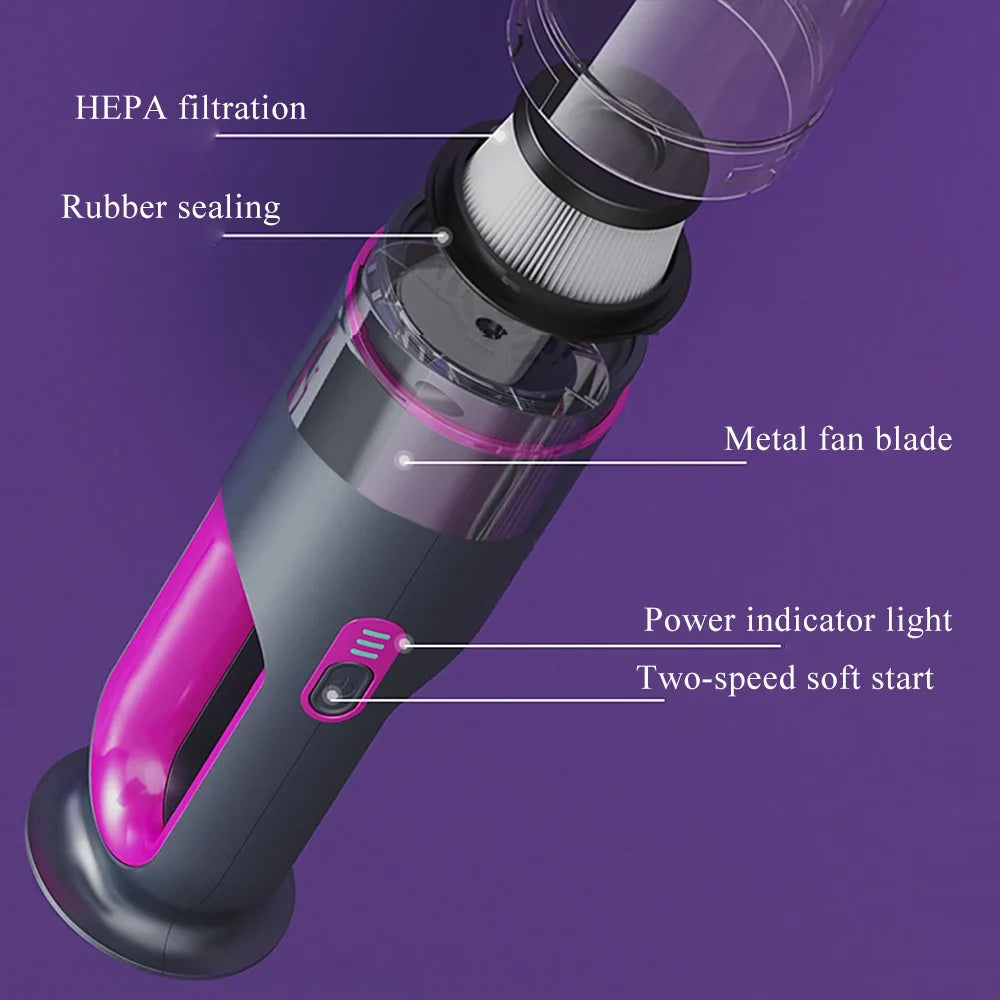 Portable Rechargeable Handheld Vacuum USB-C Bagless | MH-02