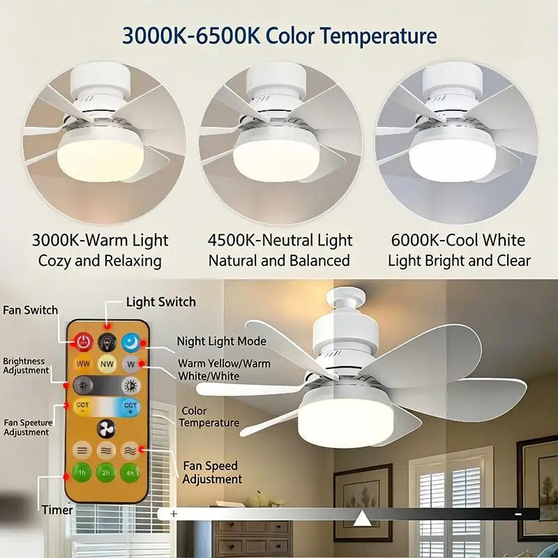 LED 40W Ceiling Fan Light E27 Remote Dimmable – Nixie