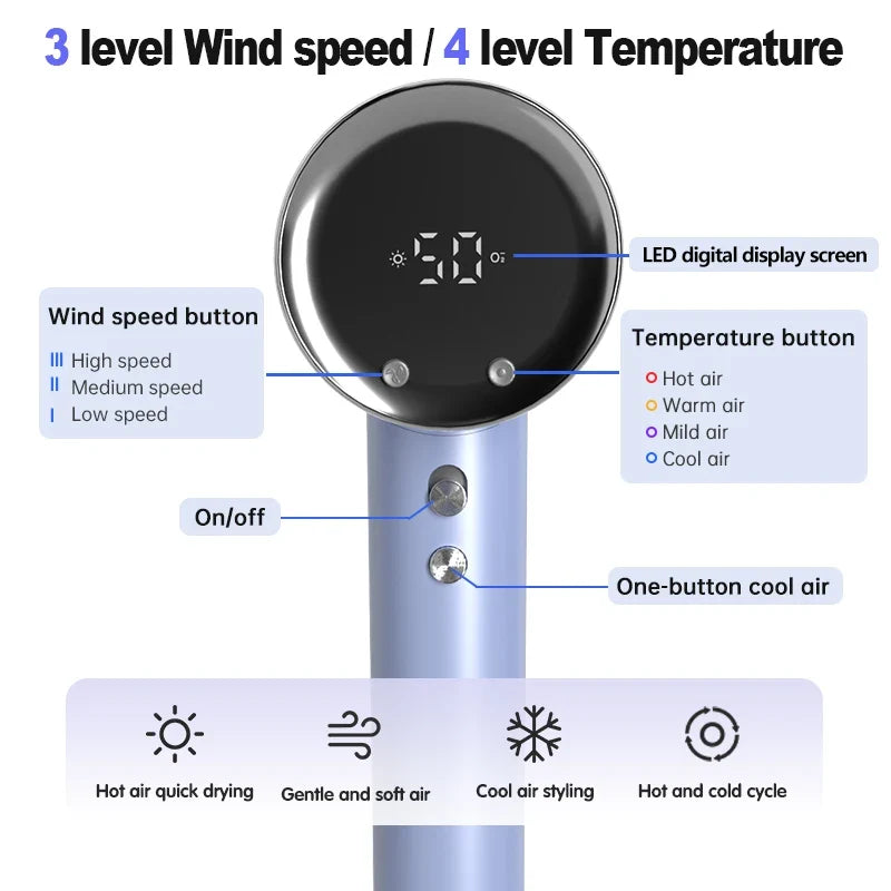 Professional Negative Ion High-Speed Hair Dryer | Smart LED