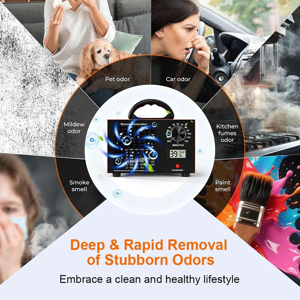 Raugee 60g/h Ozone Generator – Air Purifier & Odor Eliminator