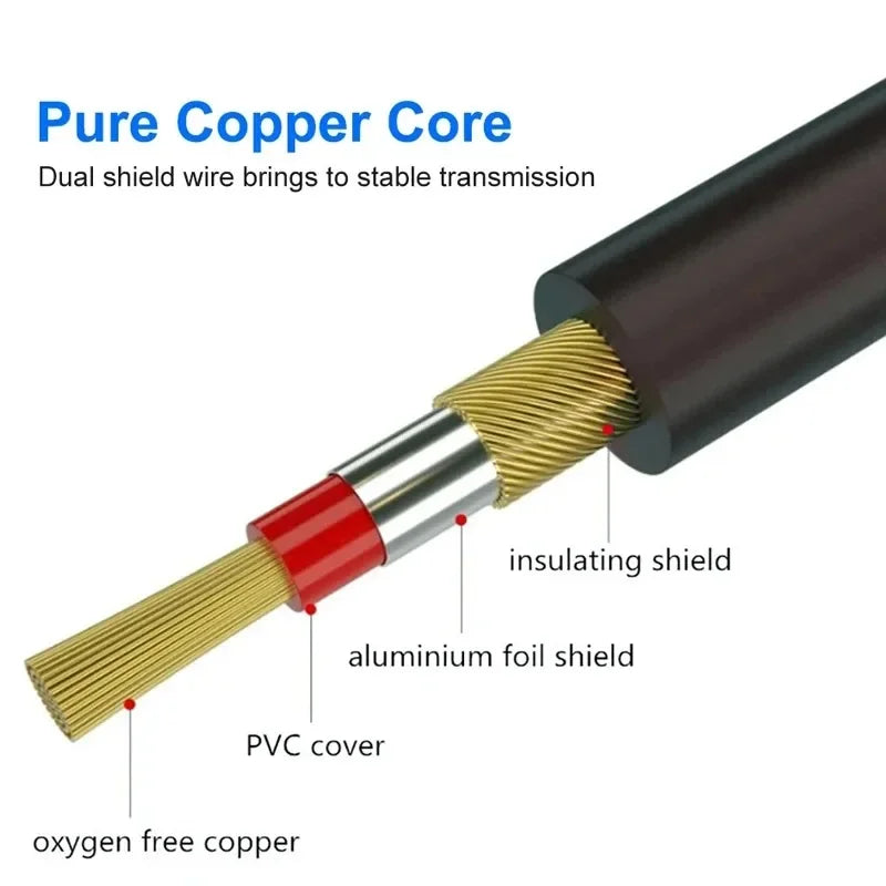 XLR Cable 3-Pin Balanced Male to Female Audio Extension Cord