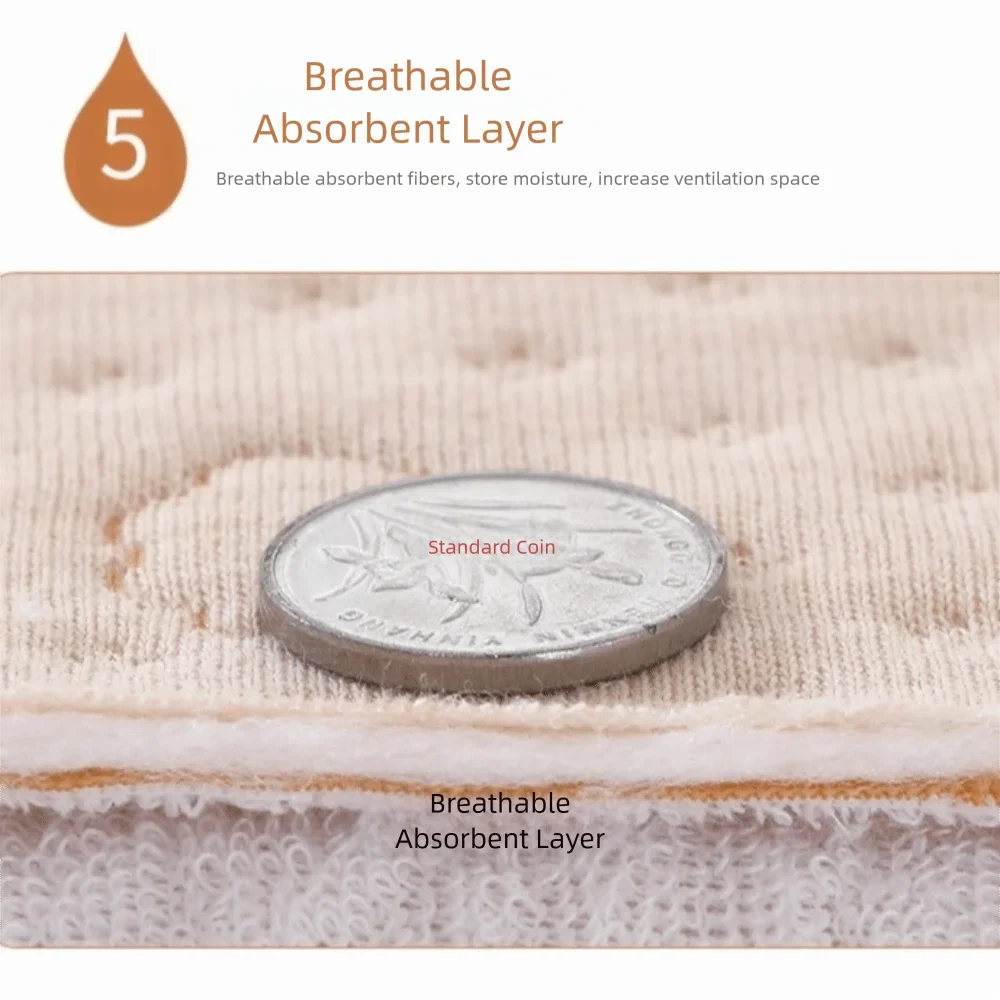 Reusable Waterproof Cotton Baby Changing Mat | Play Mat