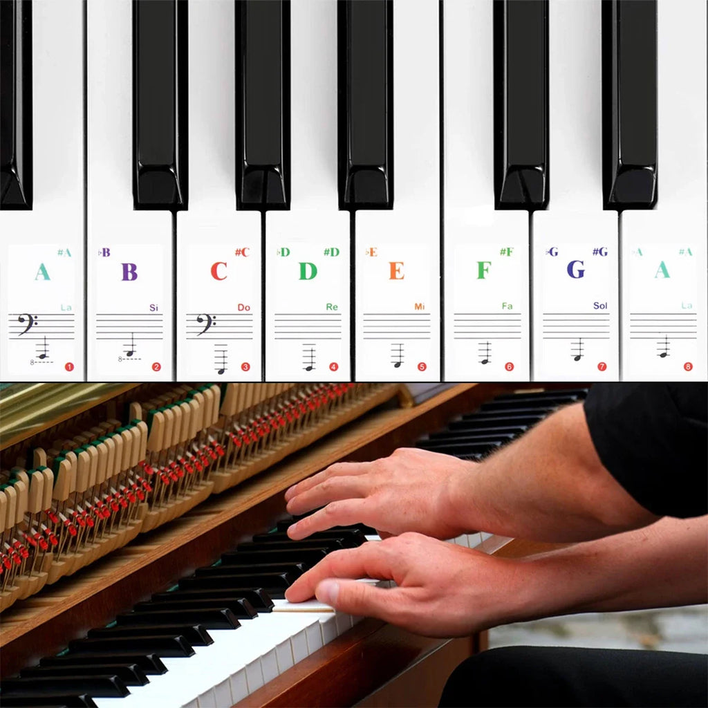 Piano Keyboard Stickers 32–88 Keys – Transparent Note Decals