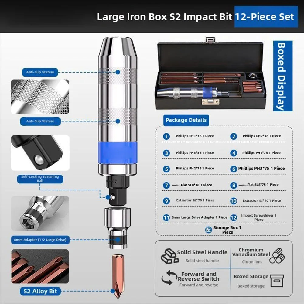 Impact Screw Extractor Set – Stripped & Stuck Fastener Remover